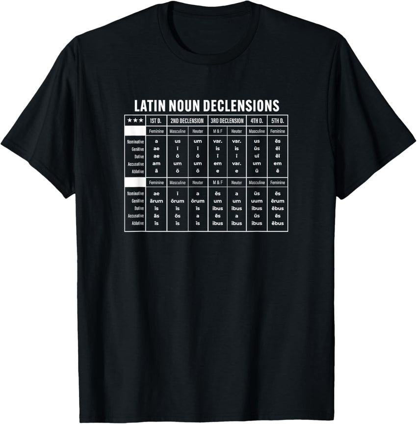 Celebrate CC Classical Conversations Latin Noun Declensions Love T-Shirt, Unisex-Adults and Kids, Black, Small, Short Sleeve