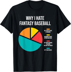 Fantasy Baseball Saying Why I hate Fantasy Baseball