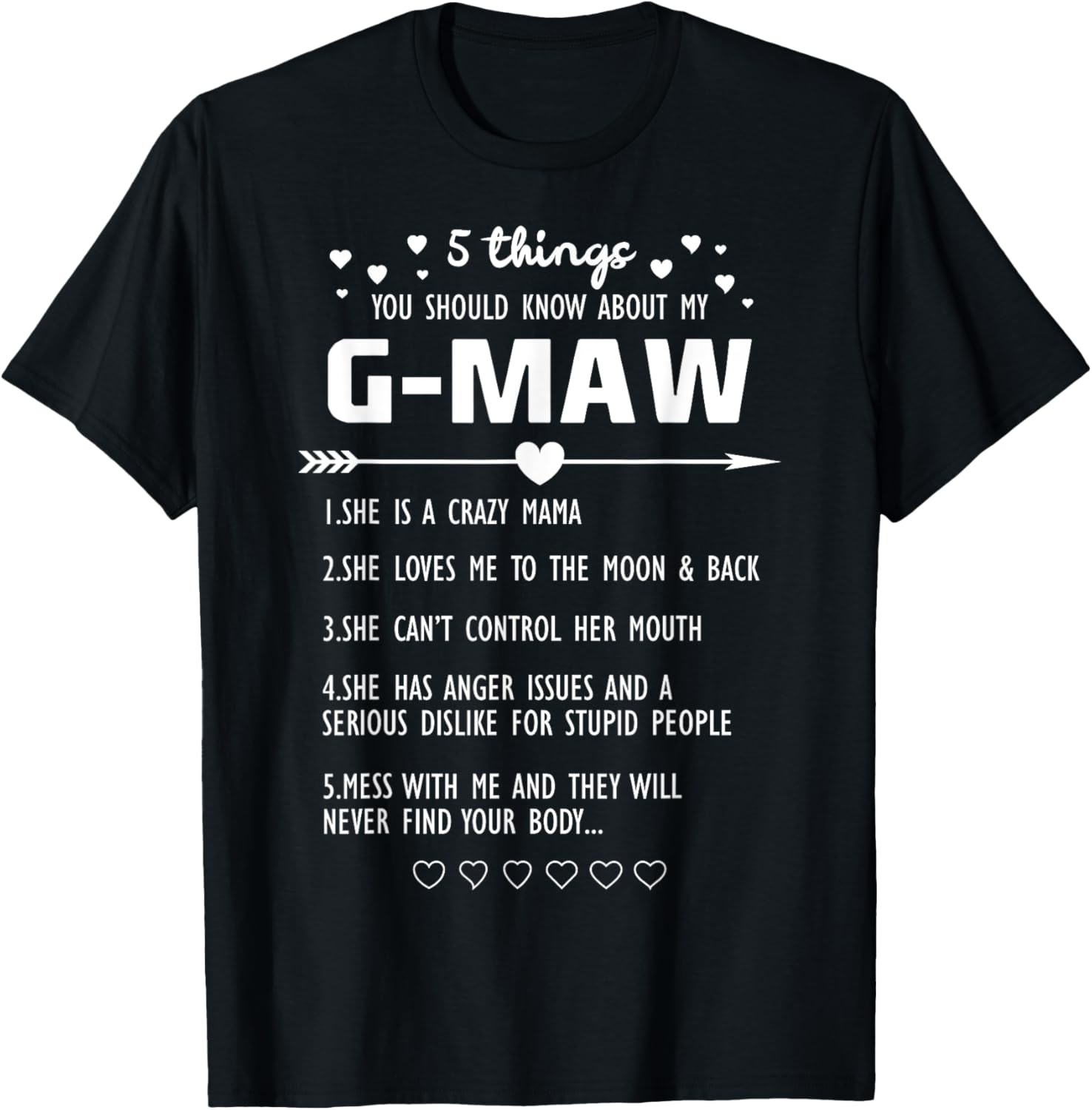 5 Things you Should Know About My G-Maw Family Matching
