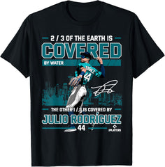 Covered Julio Rodriguez Seattle MLBPA