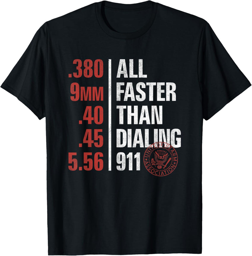 All Faster Than Dialing 911 .380 .9mm .40 .45 5.56
